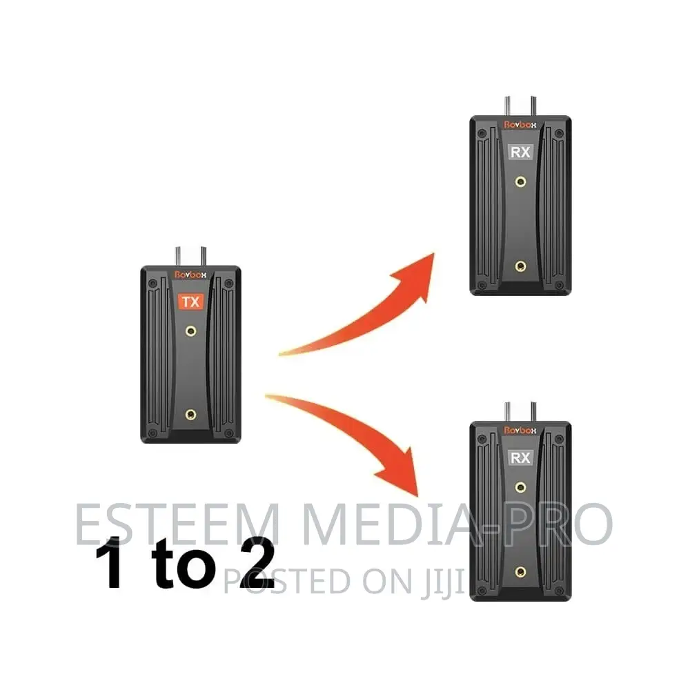 Bovbox UHD Wireless HDMI Transmitter and Receiver 1TX to 2RX