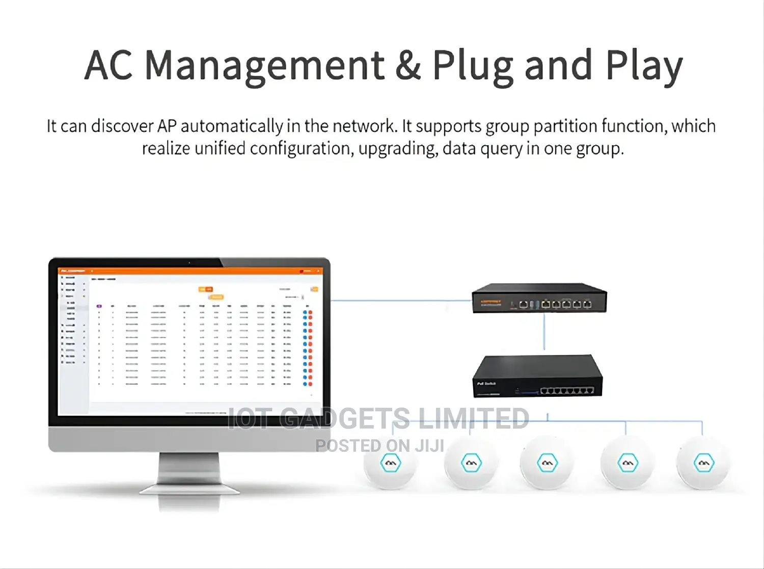 Comfast 5 Ports Gigabit Smart Gateway