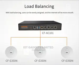 Comfast 5 Ports Gigabit Smart Gateway