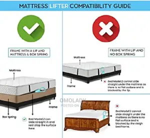 Bed Maker Kit Mattress Lifter
