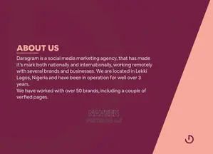 Brand Marketing Expert/Social Media/Graphics Design