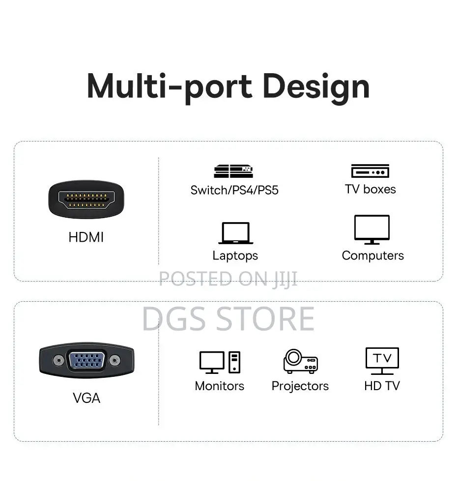 Baseus Air Joy Adapter HDMI to VGA