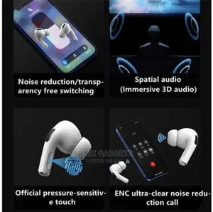 Airpod Pro With Active Noise Cancellation