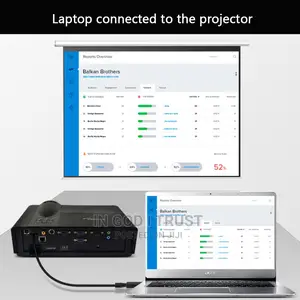Displayport to Hdmi-Compatible Adapter