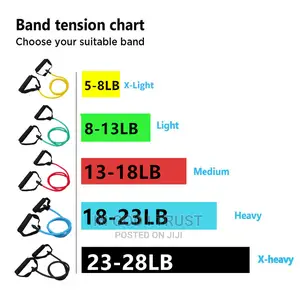 5 Levels Resistance Bands Fitness Yoga