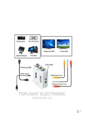 AV to HDMI Converter