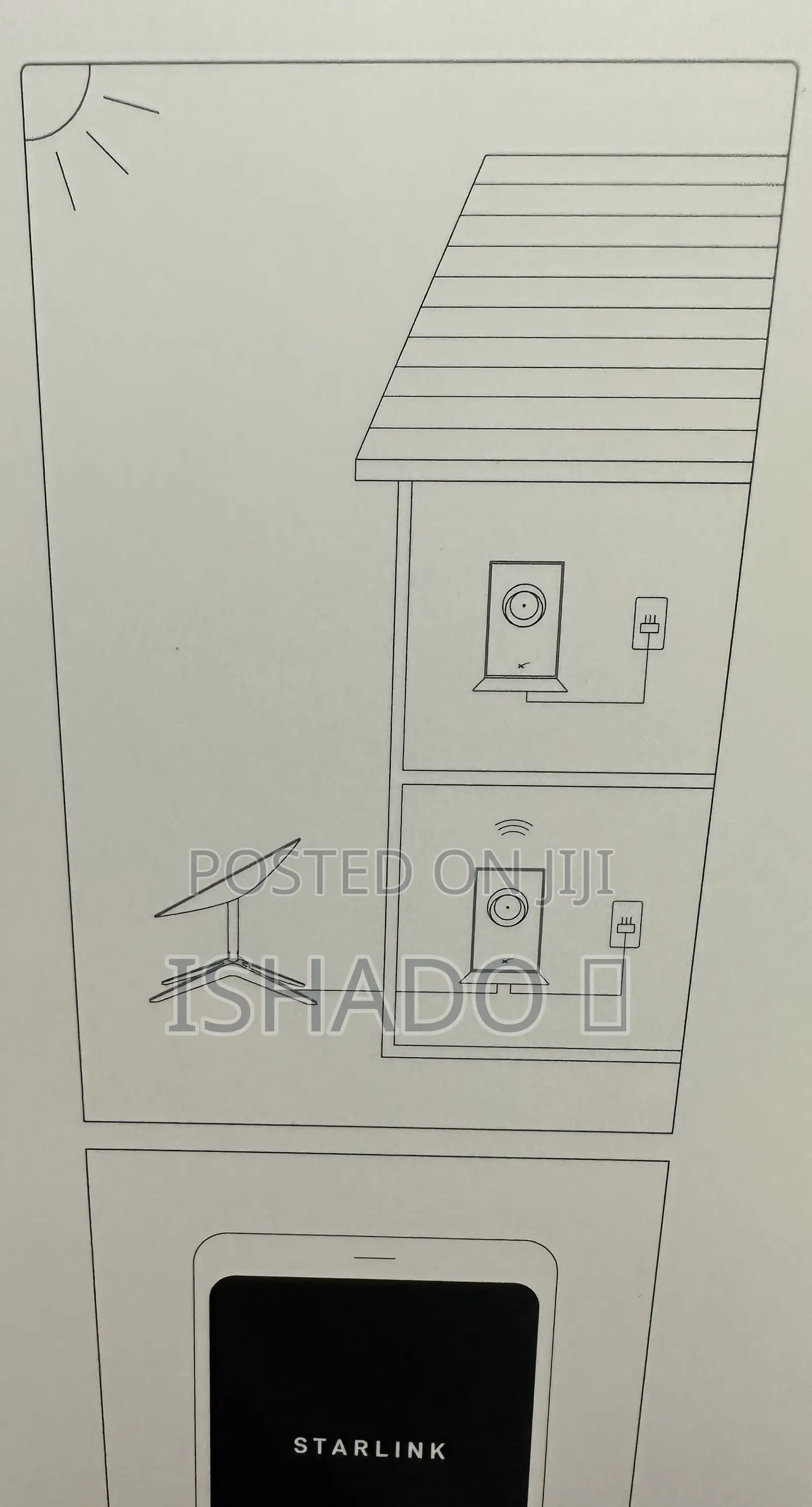 Starlink Mesh Wifi