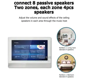 7" Two Zone Wifi Amplifier With Bluetooth, USB and Remote