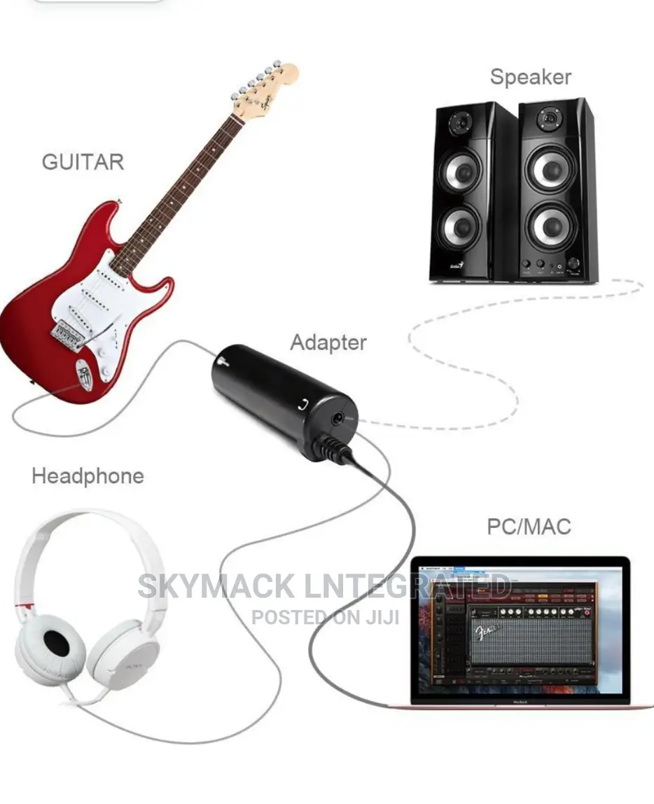 Irig Guitar Interface Adapter Amplitube