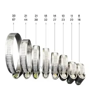 Hose Clip Stainless