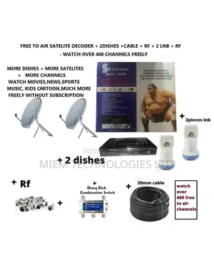 H264 Strong Decoder With Dish Kits