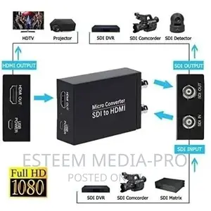 SDI to HDMI Micro Multiple Converter