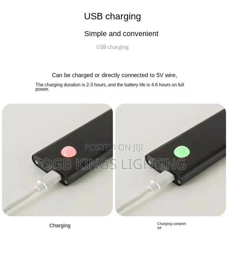 Ultra Thin Intelligent LED Rechargeable