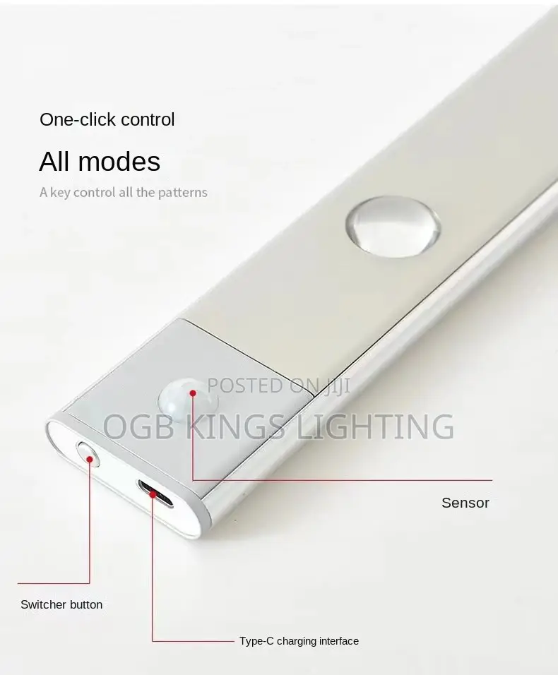 Ultra Thin Intelligent LED Rechargeable
