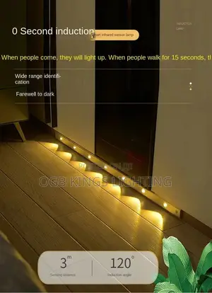 Ultra Thin Intelligent LED Rechargeable