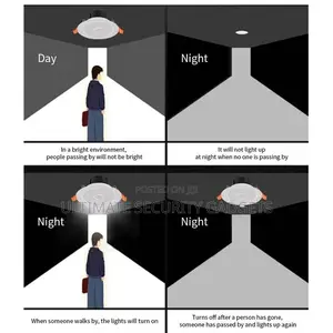 9W Recessed PIR Motion Sensor Led Panel Light
