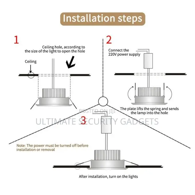 9W Recessed PIR Motion Sensor Led Panel Light