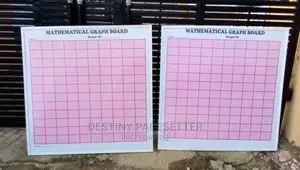 Dry Erase Mathematical Graph Board