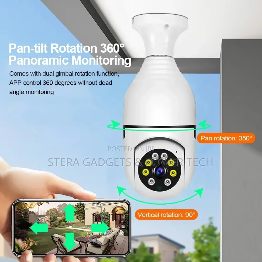 Wifi Panorama Camera