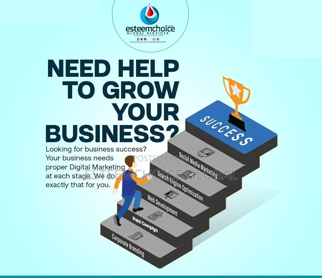 Website Development and Digital Marketing
