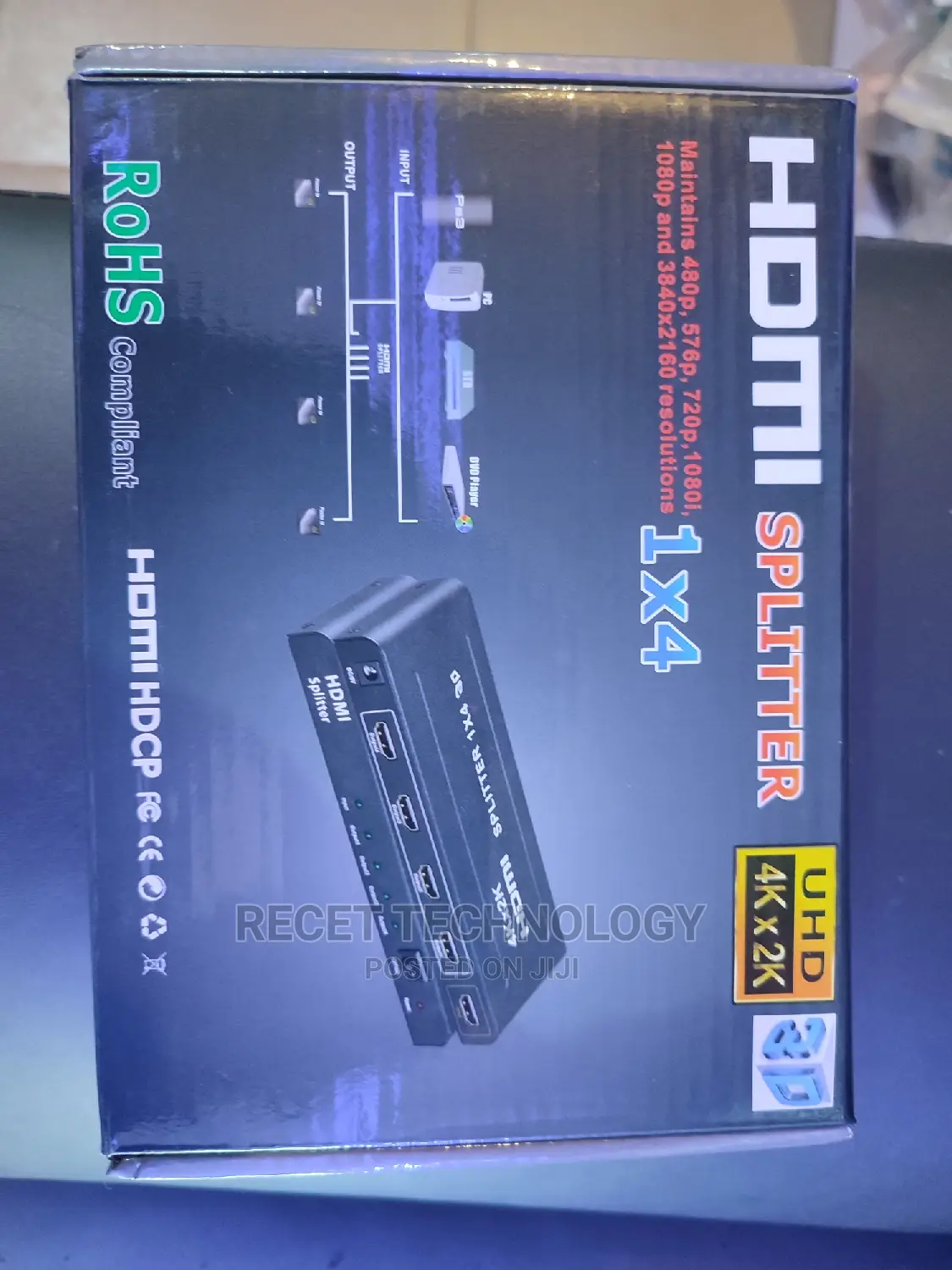 HDMI Splitter