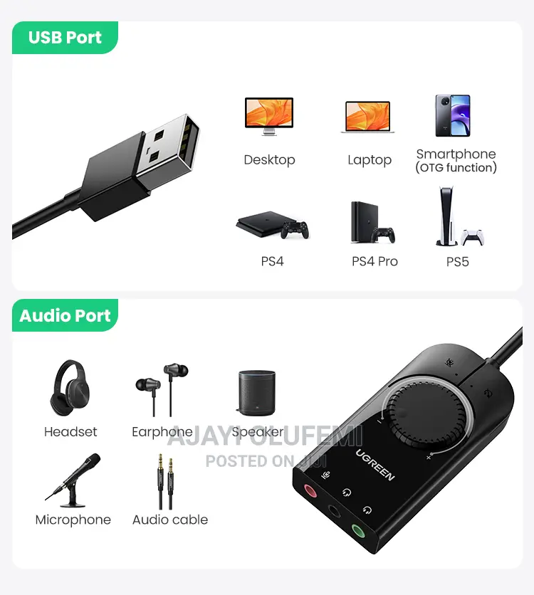 Ugreen Usb Sound Card
