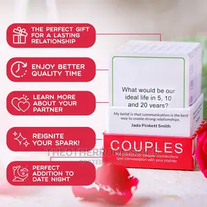 Talking Point - Couples Conversation Card With Purpose