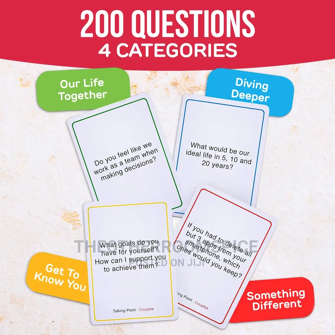 Talking Point - Couples Conversation Card With Purpose