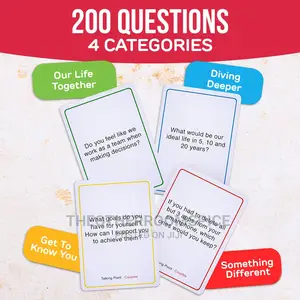 Talking Point - Couples Conversation Card With Purpose