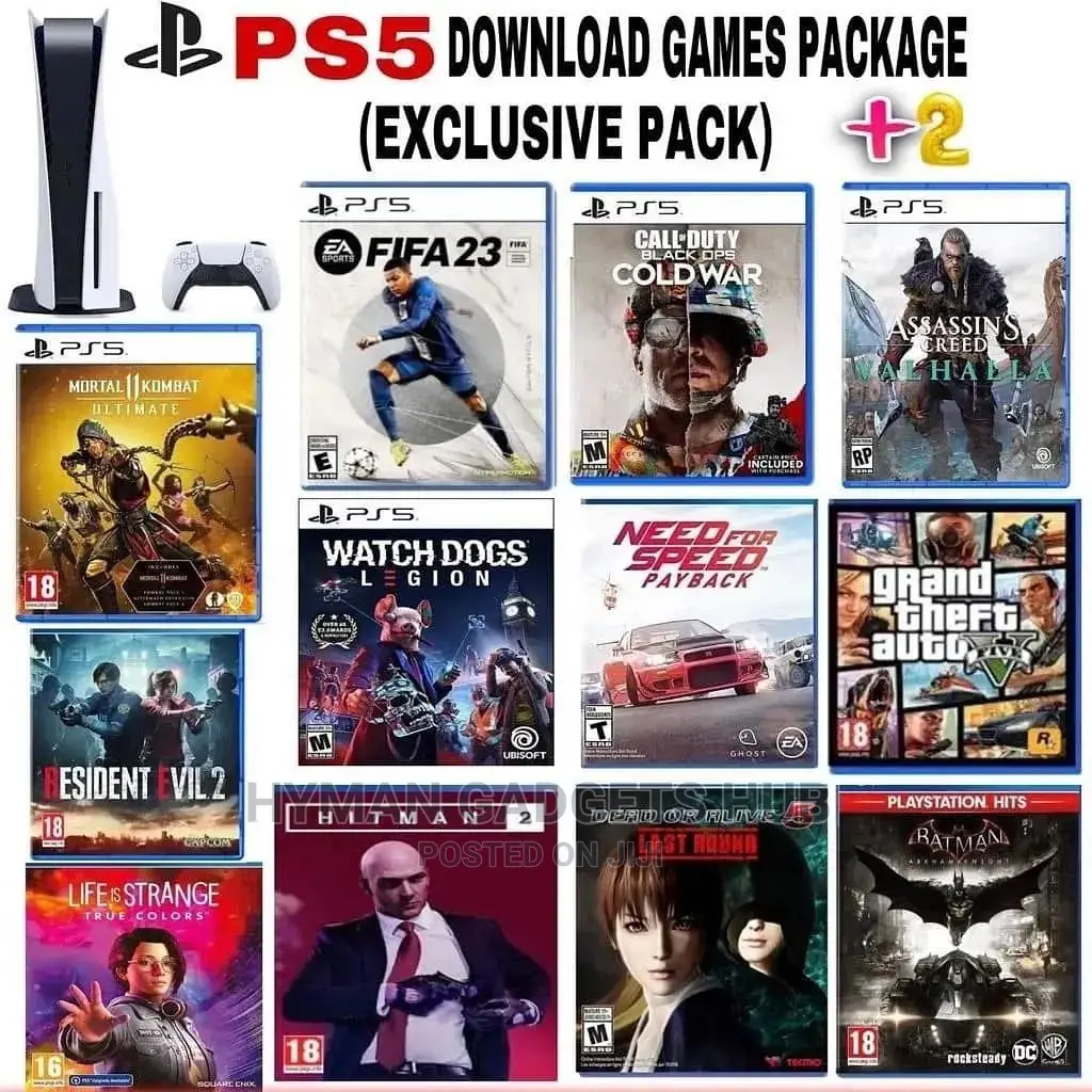 Installation of Lincensed Games in Ps4 and Ps5