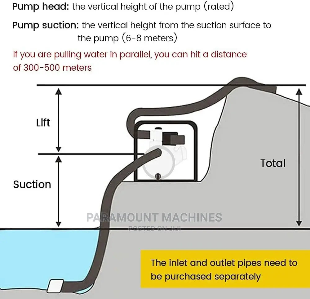 Water Pump