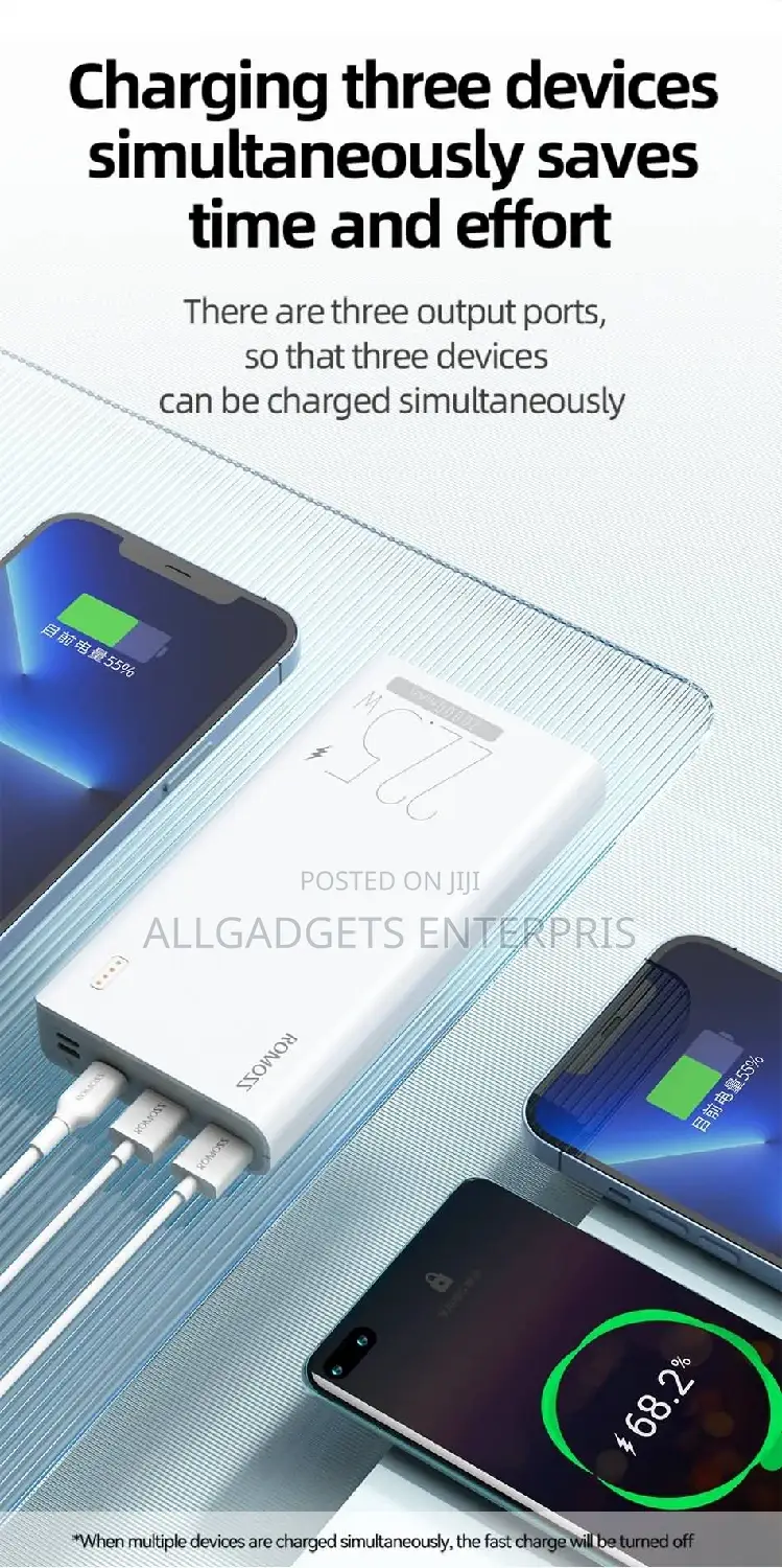 Romoss Sense 6F 20000mah