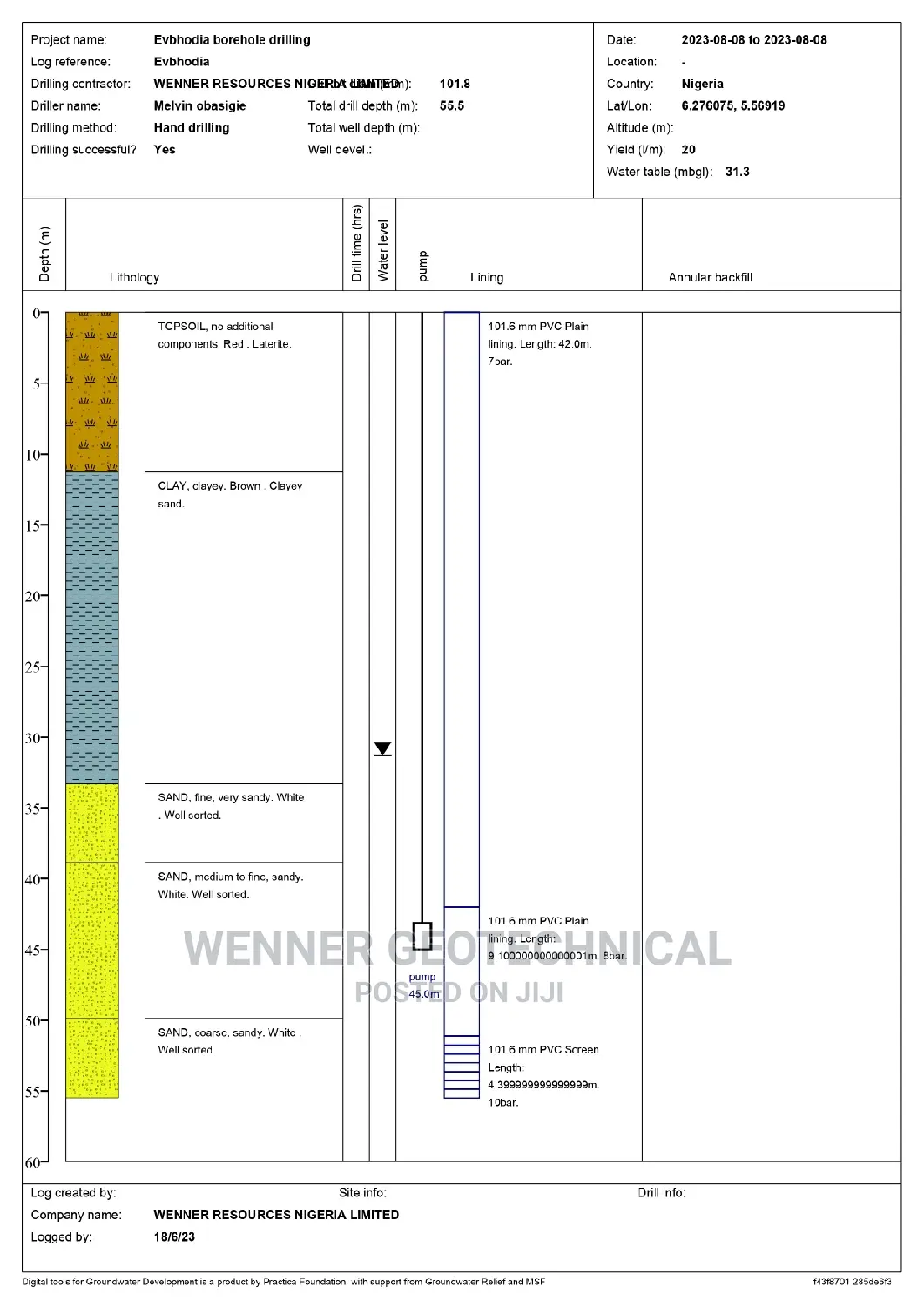 Borehole Drilling and Geophysical Survey