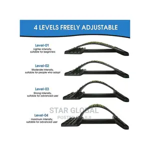 Free Delivery Posture Relief Magic Back Stretcher