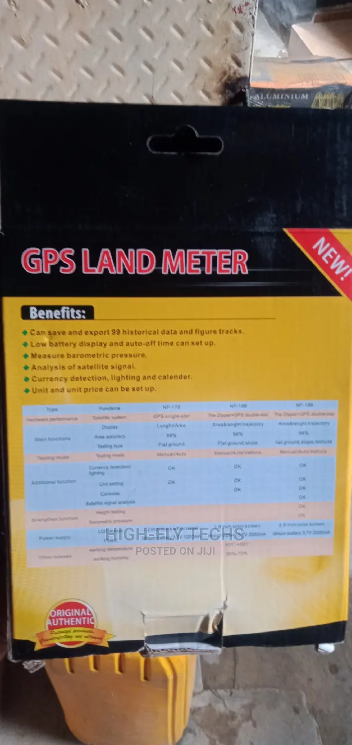 GPS Land Meter