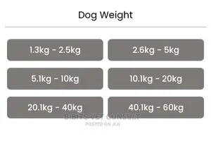 Simparica (Sarolaner) Chewabl Tablet(Anti-Ticks, Flea, Mite)
