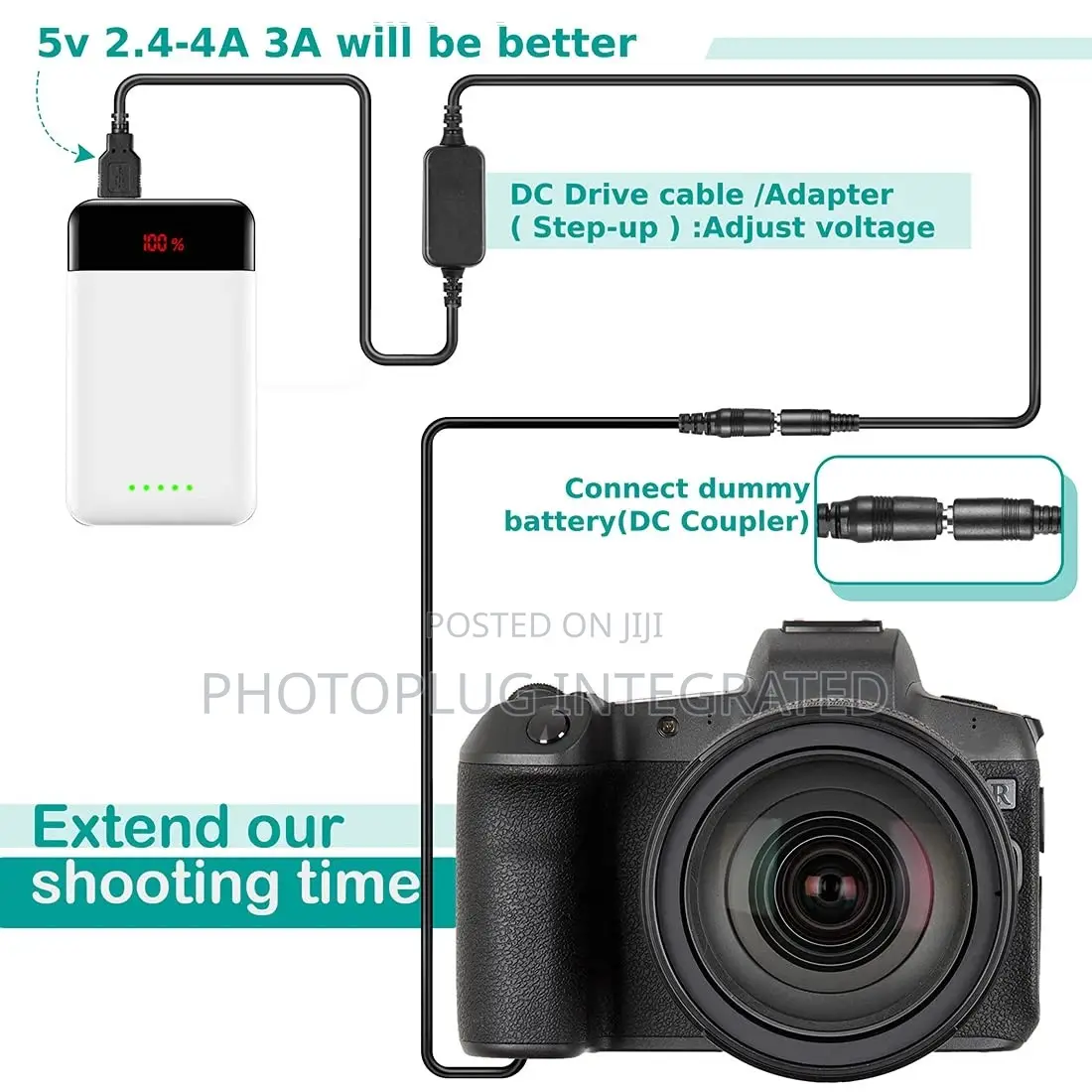 DR-E18 Dummy Battery + USB Cable