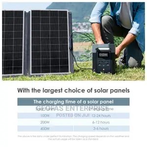 Oraimo Delta Energy Storage Powers Portable Power Station
