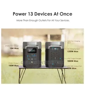 Oraimo Delta Energy Storage Powers Portable Power Station