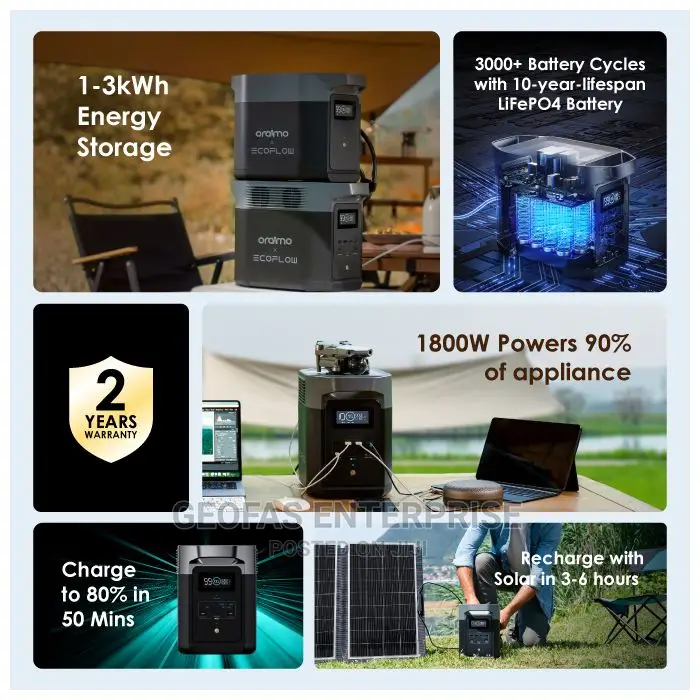 Oraimo Delta Energy Storage Powers Portable Power Station