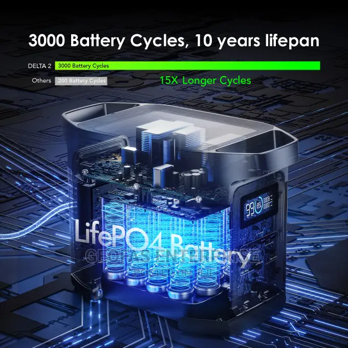 Oraimo Delta Energy Storage Powers Portable Power Station