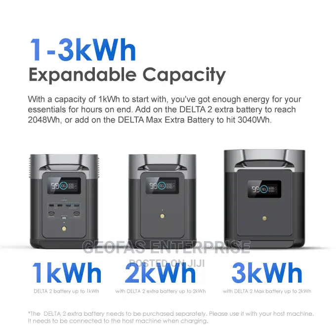 Oraimo Delta Energy Storage Powers Portable Power Station