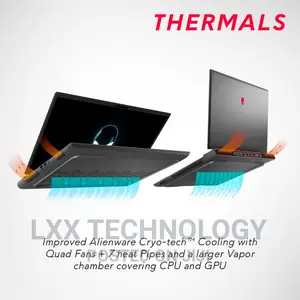 New Laptop Dell Alienware M16 R1 64GB Intel Core i9 SSD 4T