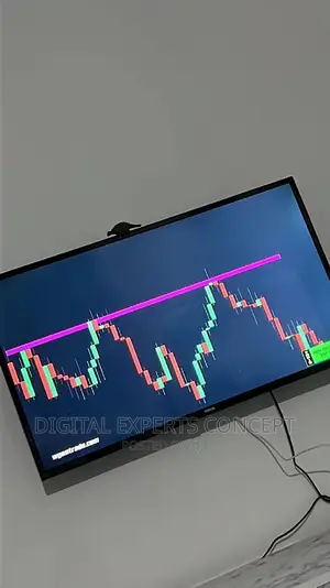Learn Forex Trading Basic To Advance