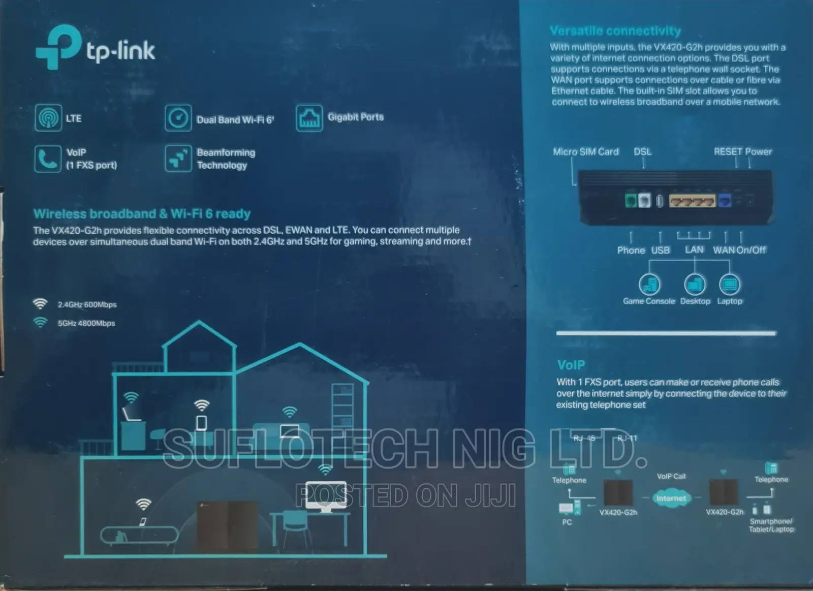TPLINK Vx420G2h AX5400 Hybrid Wifi 6 Modem Router With Voip in Ikeja