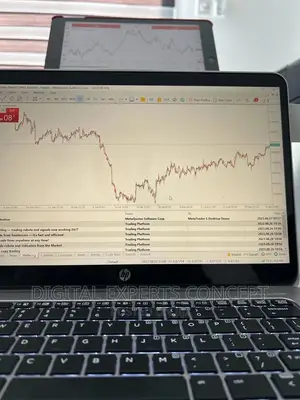 Learn Forex Trading Basic To Advance