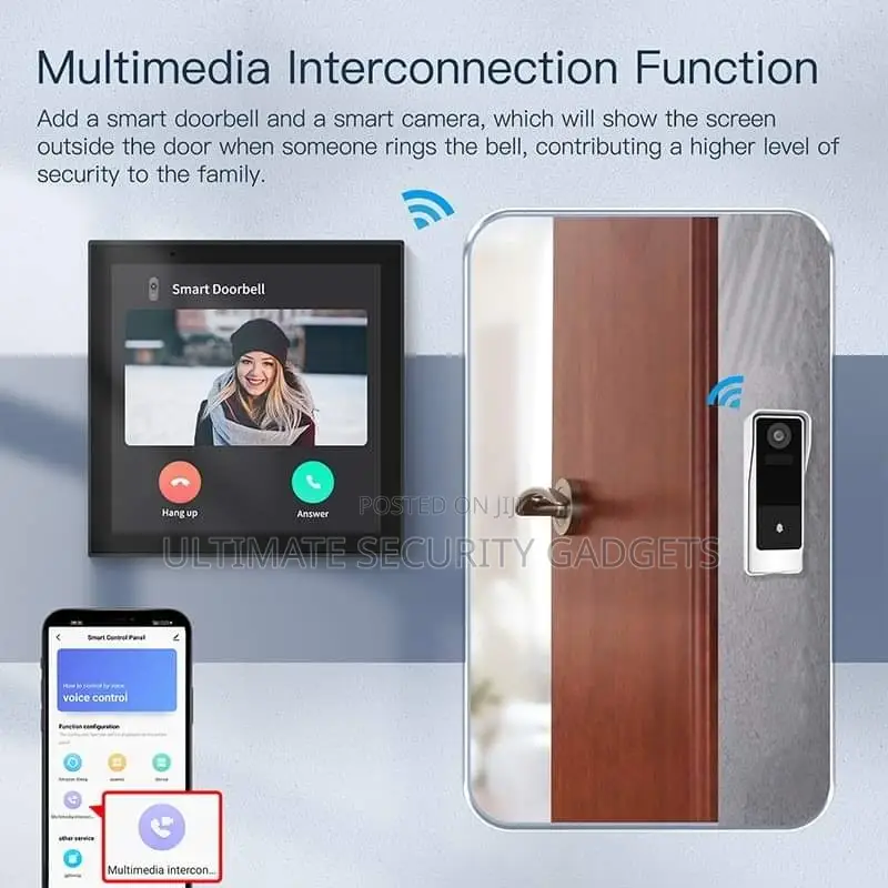 Wi-Fi Tuya Smart Control Panel With Inbuilt Alexa
