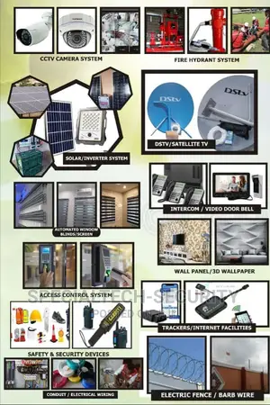 Installation of Car Trackers Devices