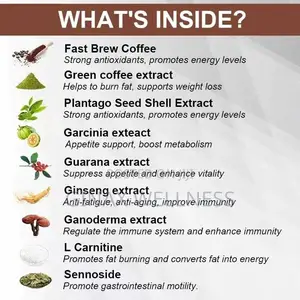 Burn Control Slim Diet Coffee