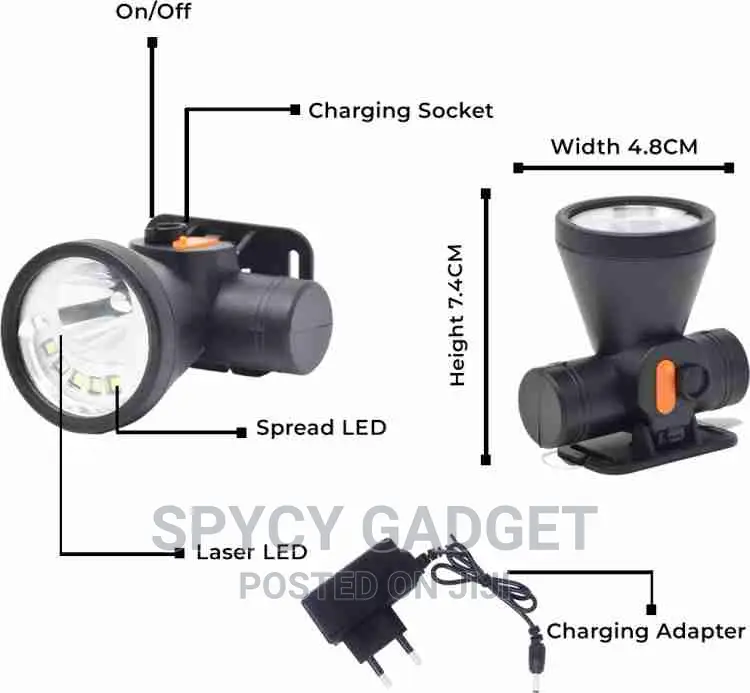 50W Rechargeable LED Headlamp